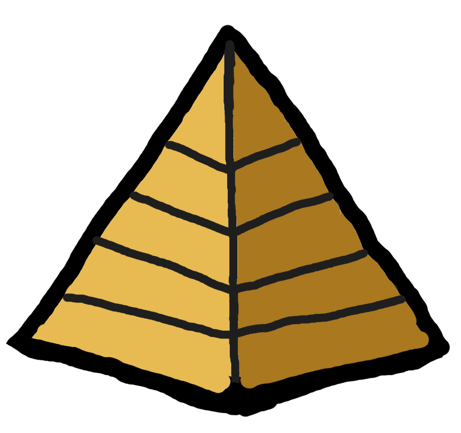 ERS